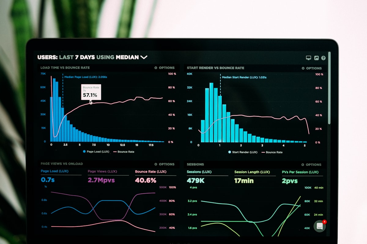 FLDWRK Dashboard